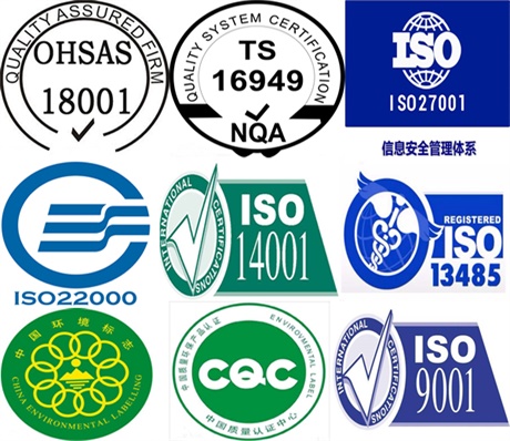 用好ISO三大體系認證的四點建議(圖2)